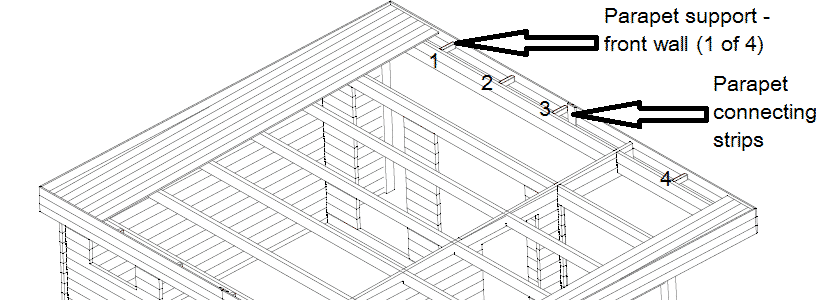 Summer House with Flat Roof and Parapet. Installation.